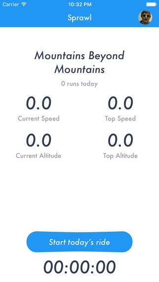 Sprawl gallery image