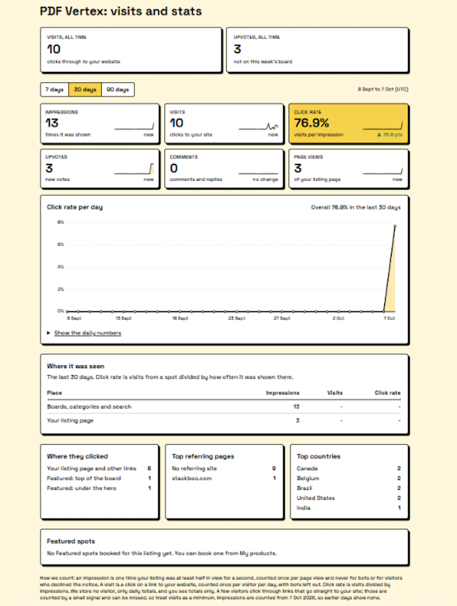 Stackboo screenshot 4