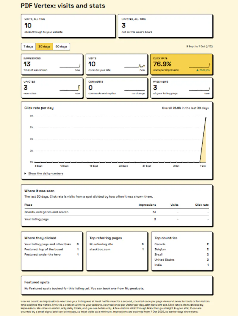 Stackboo screenshot 4