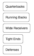 Lineup Advisor gallery image