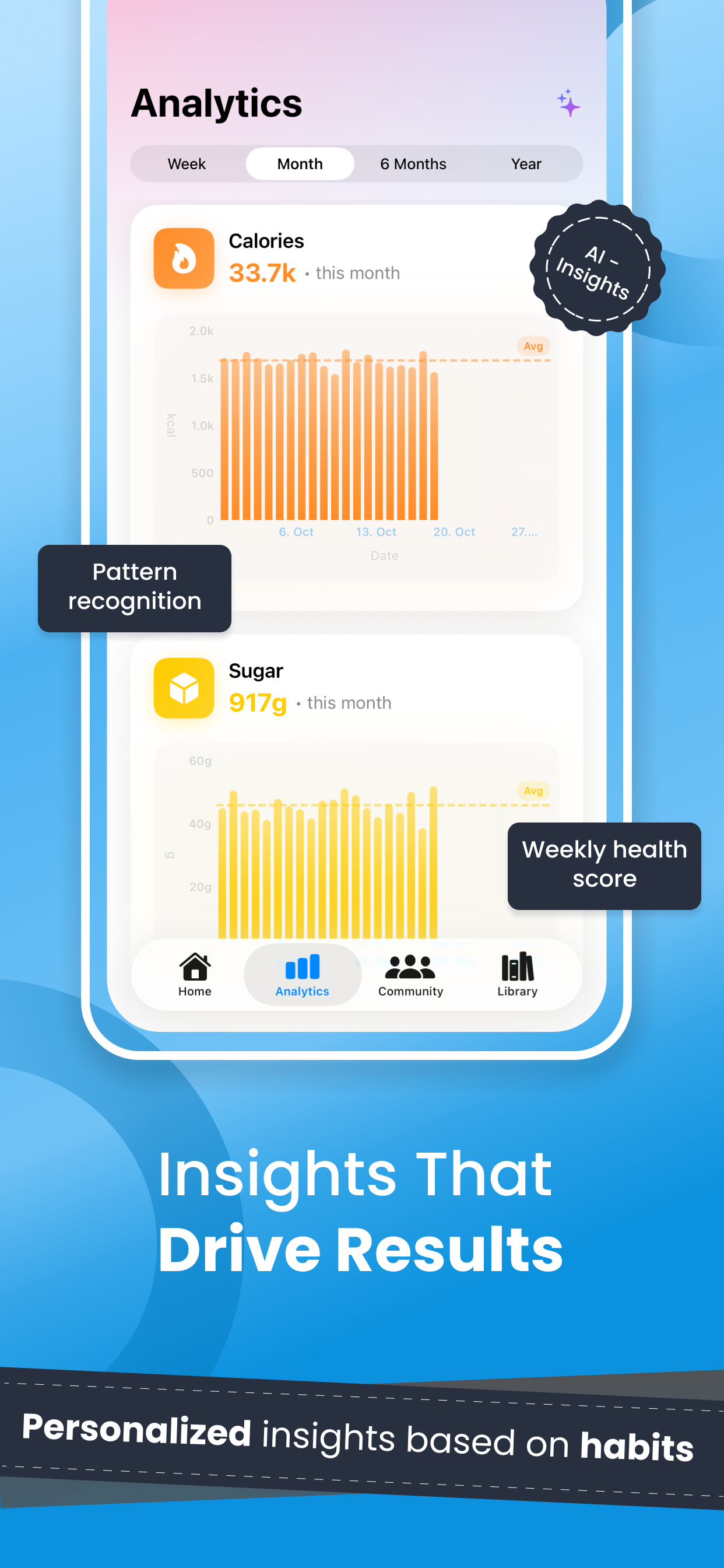 SugarFree - AI Macro Tracker gallery image
