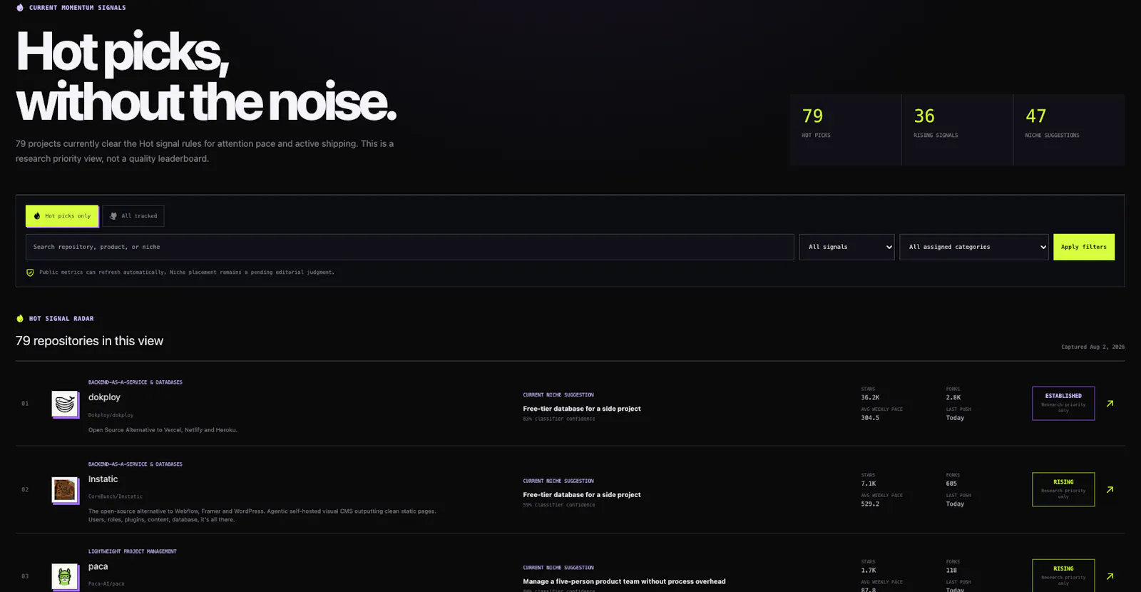 Niched screenshot 5