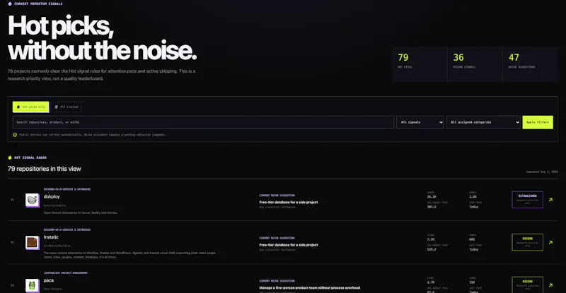 Niched screenshot 5