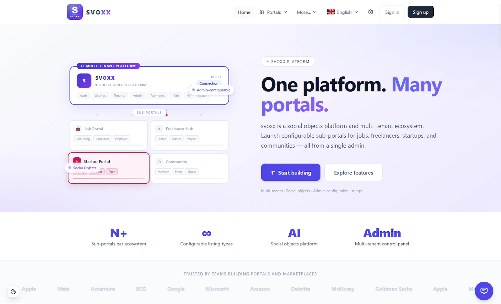 svoxx.com screenshot 1