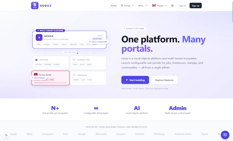 svoxx.com screenshot 1