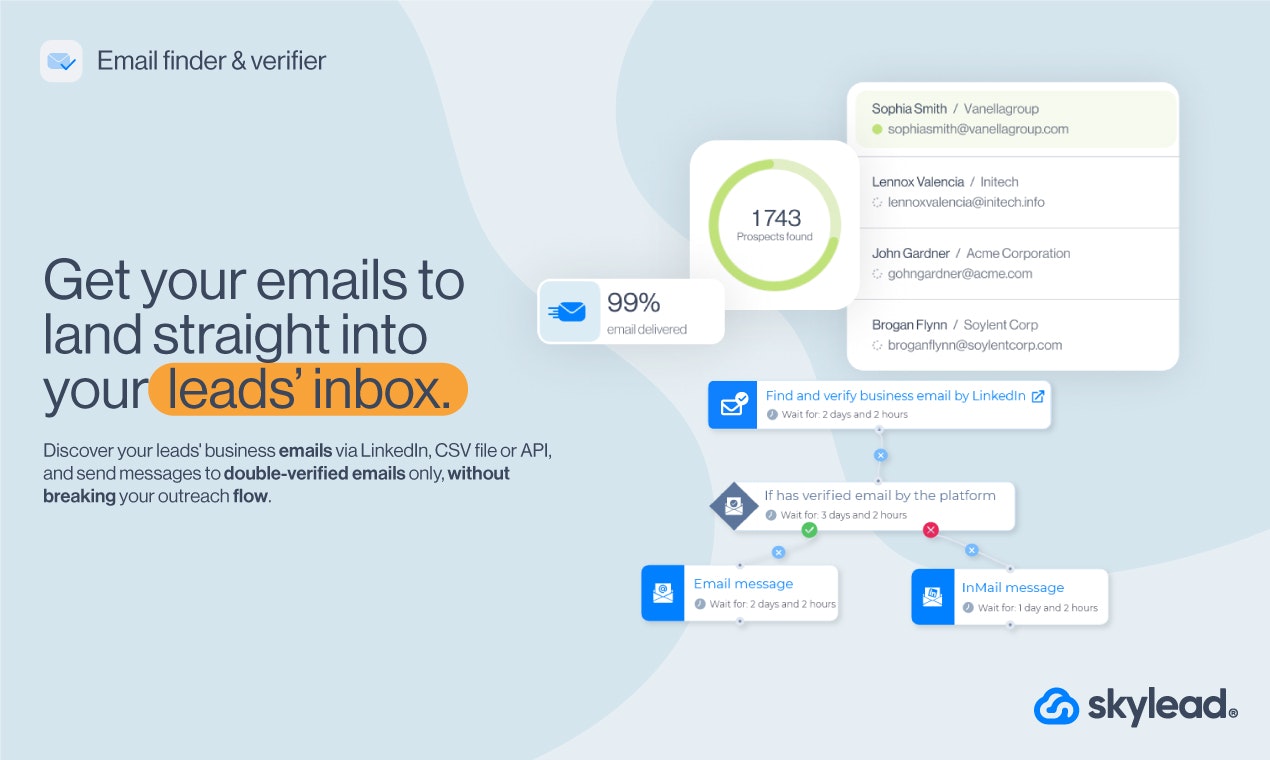 Skylead 3.0 - Закрыть в 3 раза больше сделок с LinkedIn и Unlimited Email Outreach медиа 4