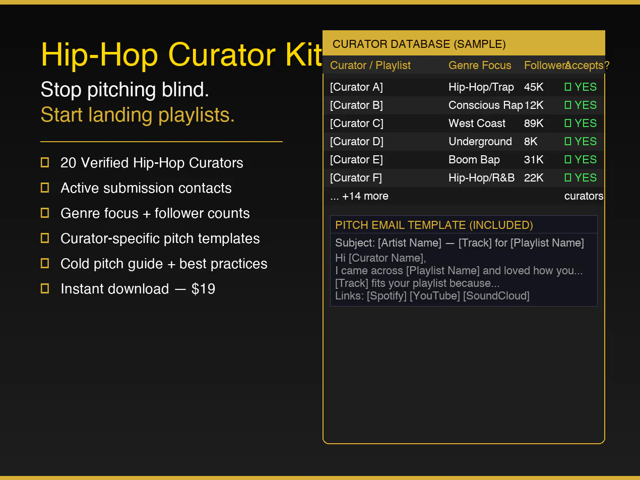 Hip-Hop Curator Kit gallery image