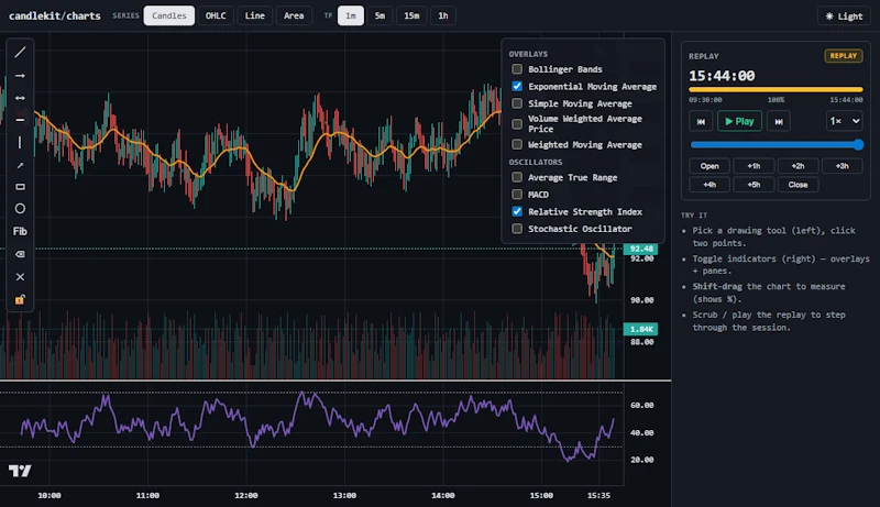 CandleKit Charts screenshot 3