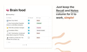 Notes on Notion gallery image