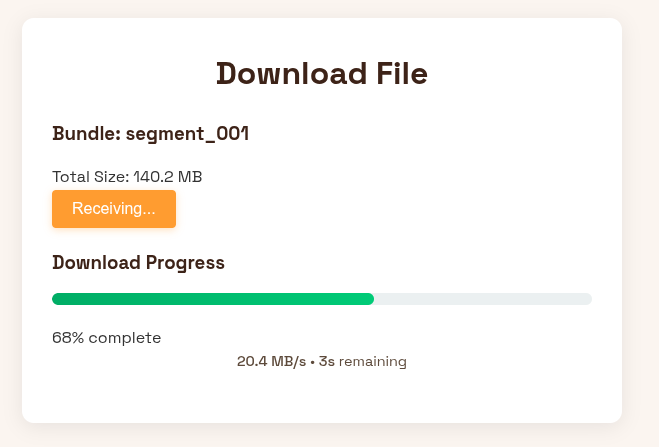 BurritoShare gallery image