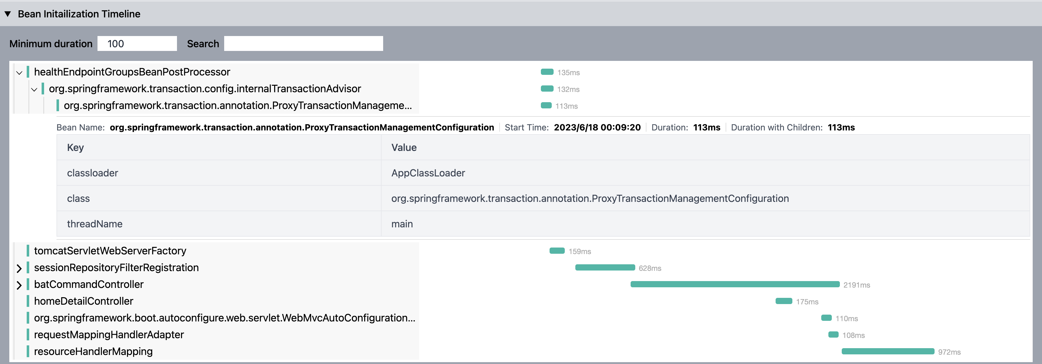 Spring-Startup-Analyzer Medien 1