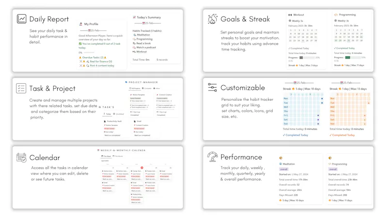 Productivity Vault screenshot 2