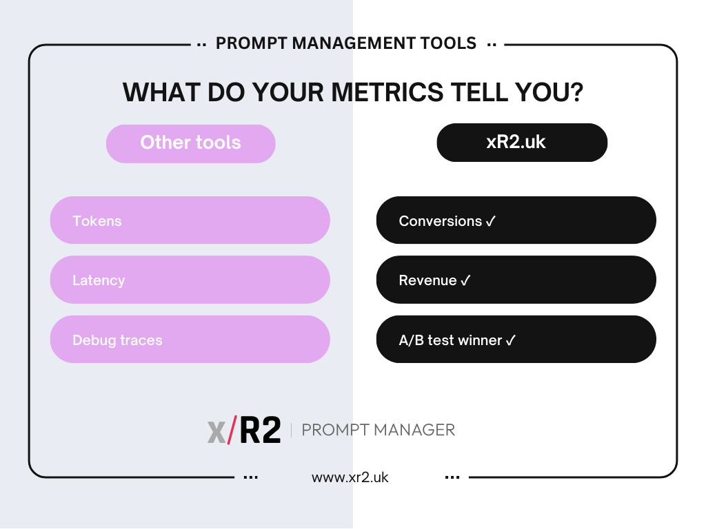 xR2 Prompt Manager - Screenshot 2 showing product features and functionality