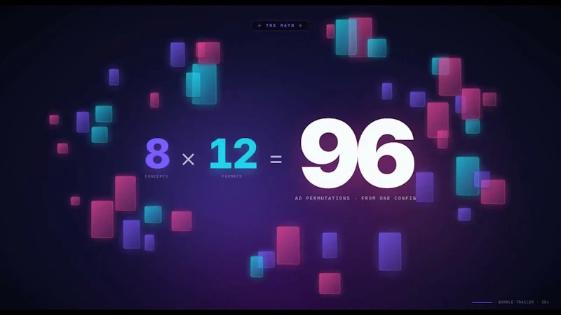 AdSights Ads Framework screenshot 1 (video preview)
