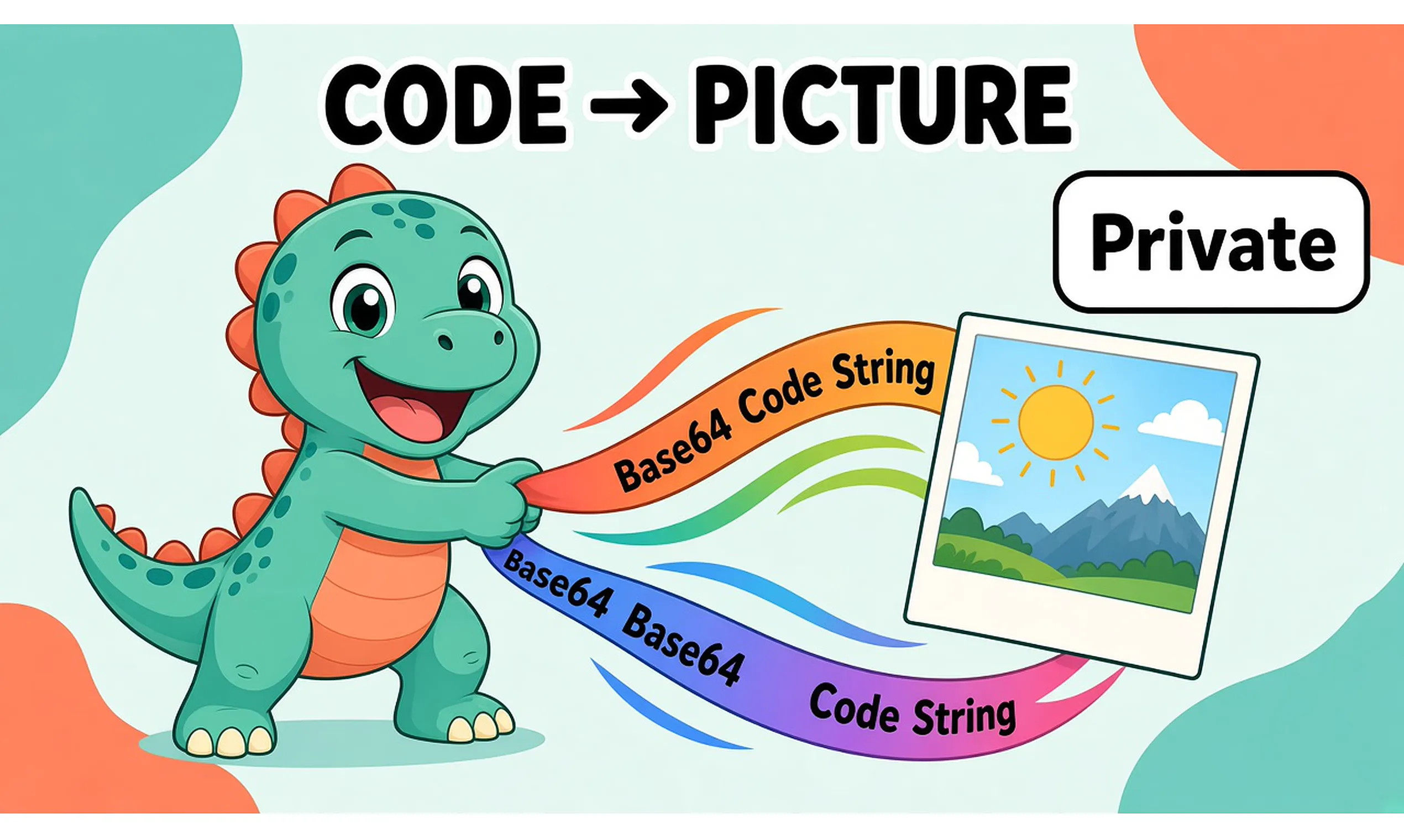 Base64Encoding gallery image