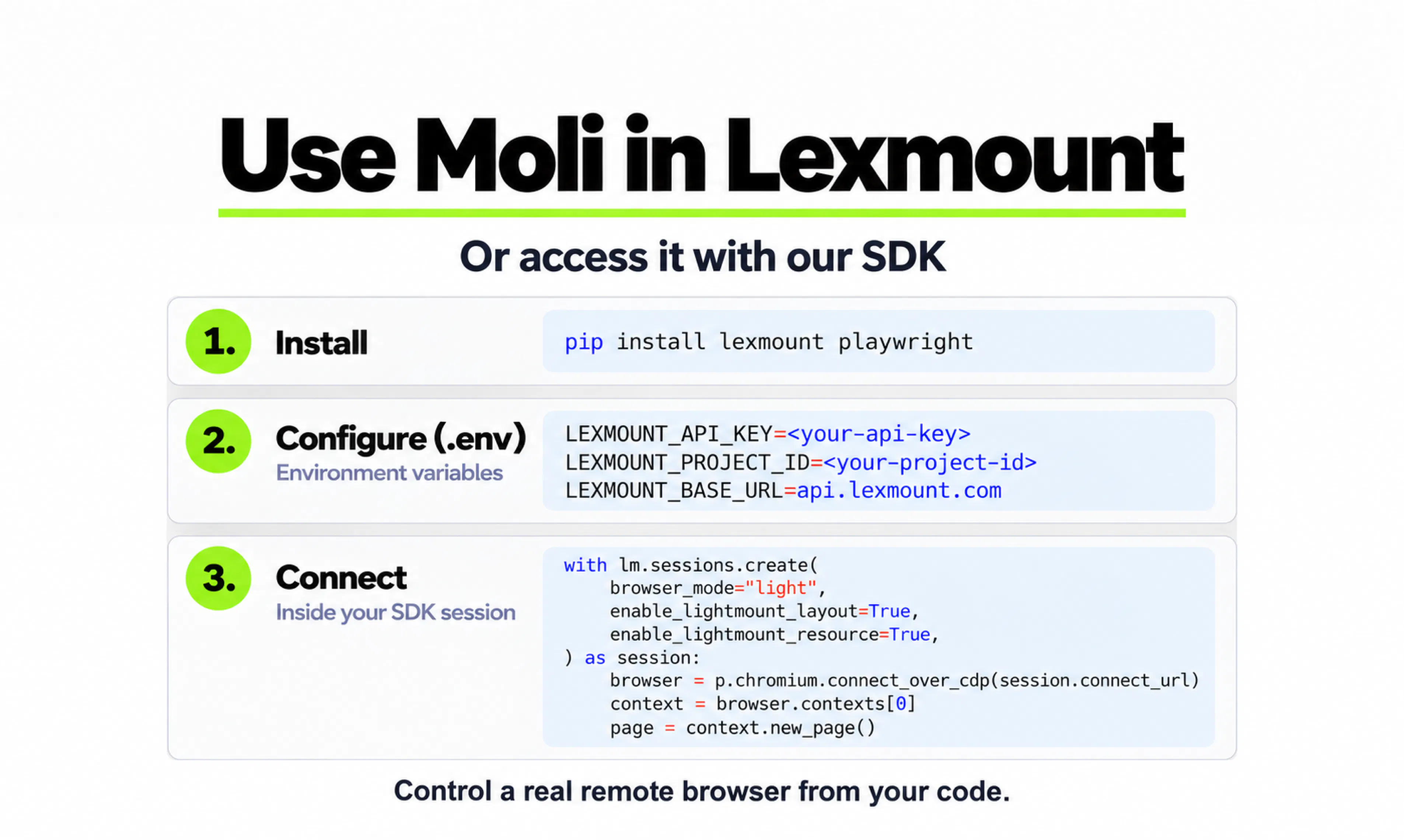 Moli by Lexmount gallery image