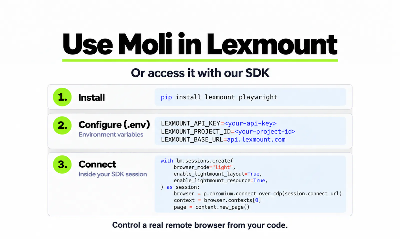 Moli by Lexmount screenshot 4