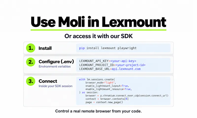 Moli by Lexmount screenshot 4