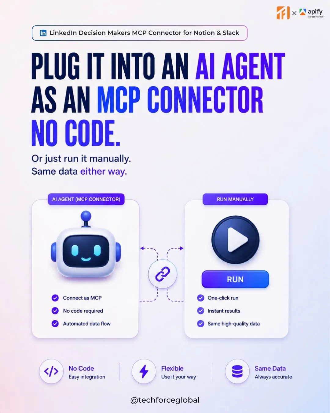 LinkedIn Decision Makers MCP Connector gallery image