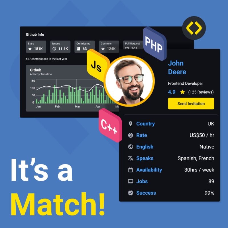 CodeSpread gallery image