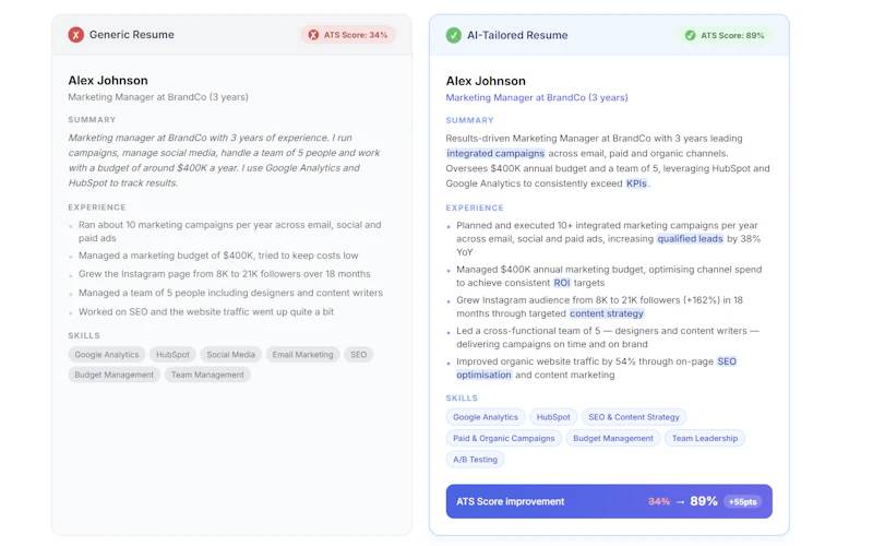 ImprovedCV: Optimize your CV for any job screenshot 2