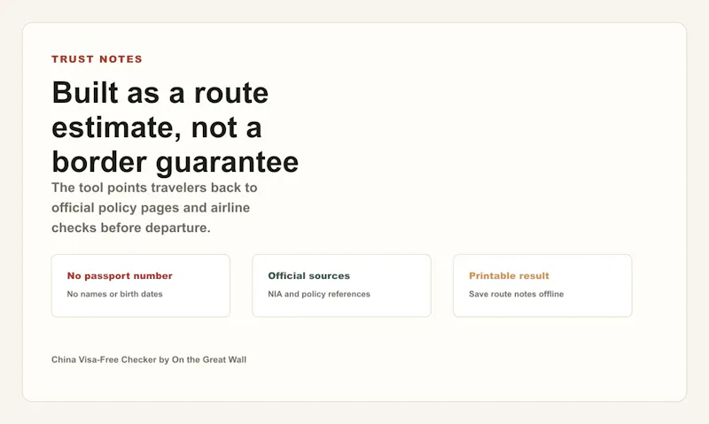 China Visa-Free Checker screenshot 2