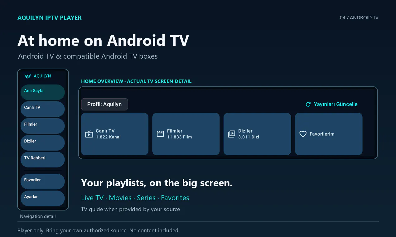 Aquilyn IPTV Player gallery image