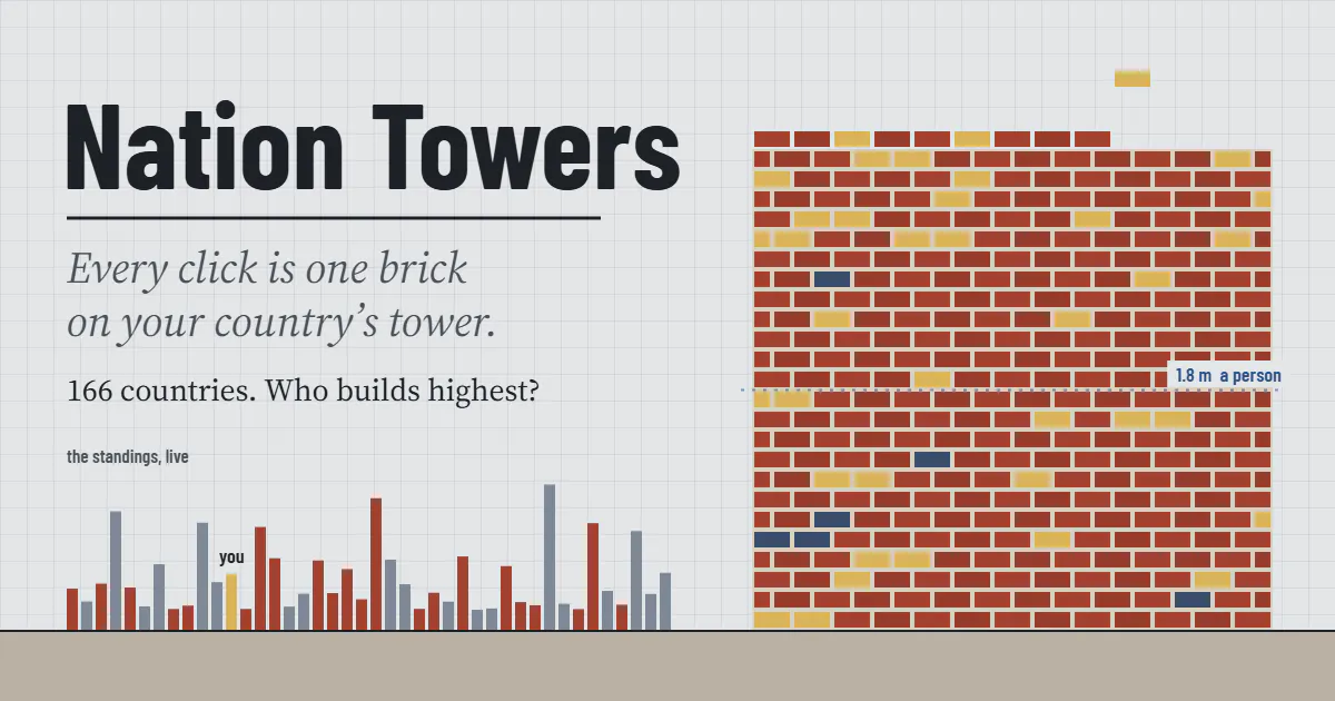 Nation Towers gallery image