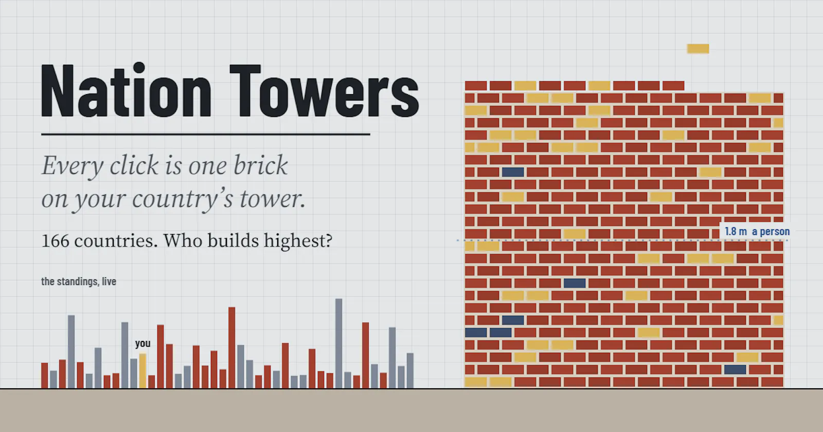 Nation Towers screenshot 1