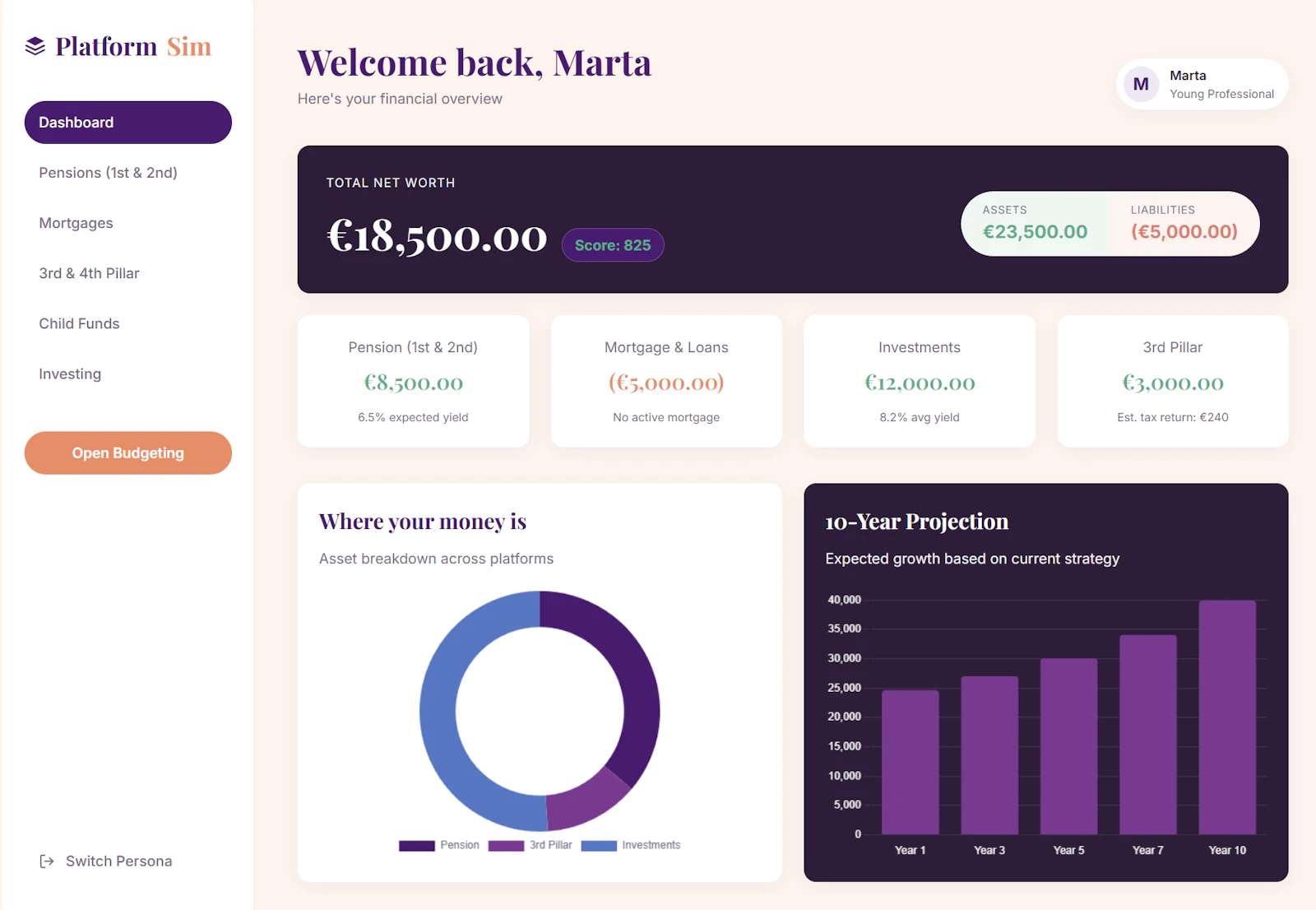 Klara screenshot 3