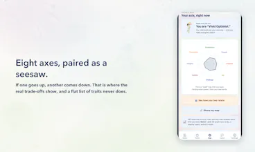 Notes that talk with you gallery image