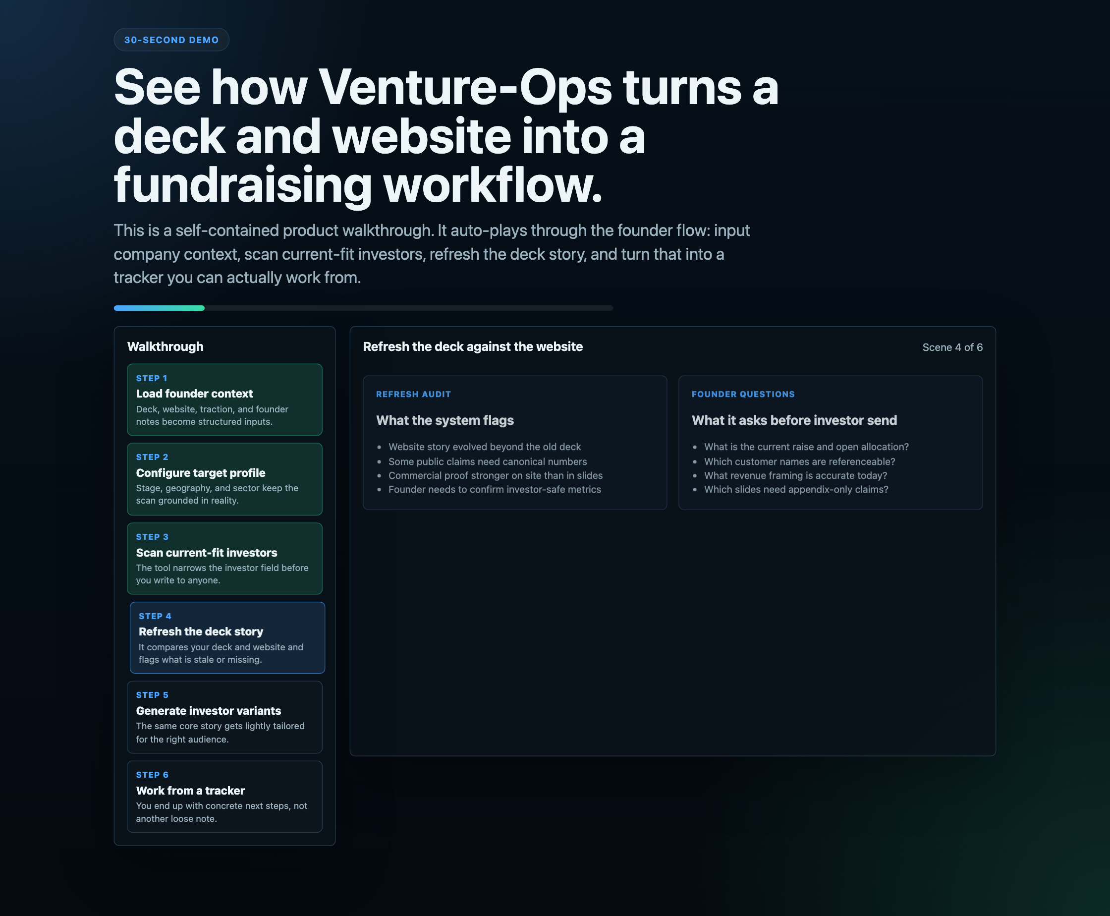 Venture Ops gallery image