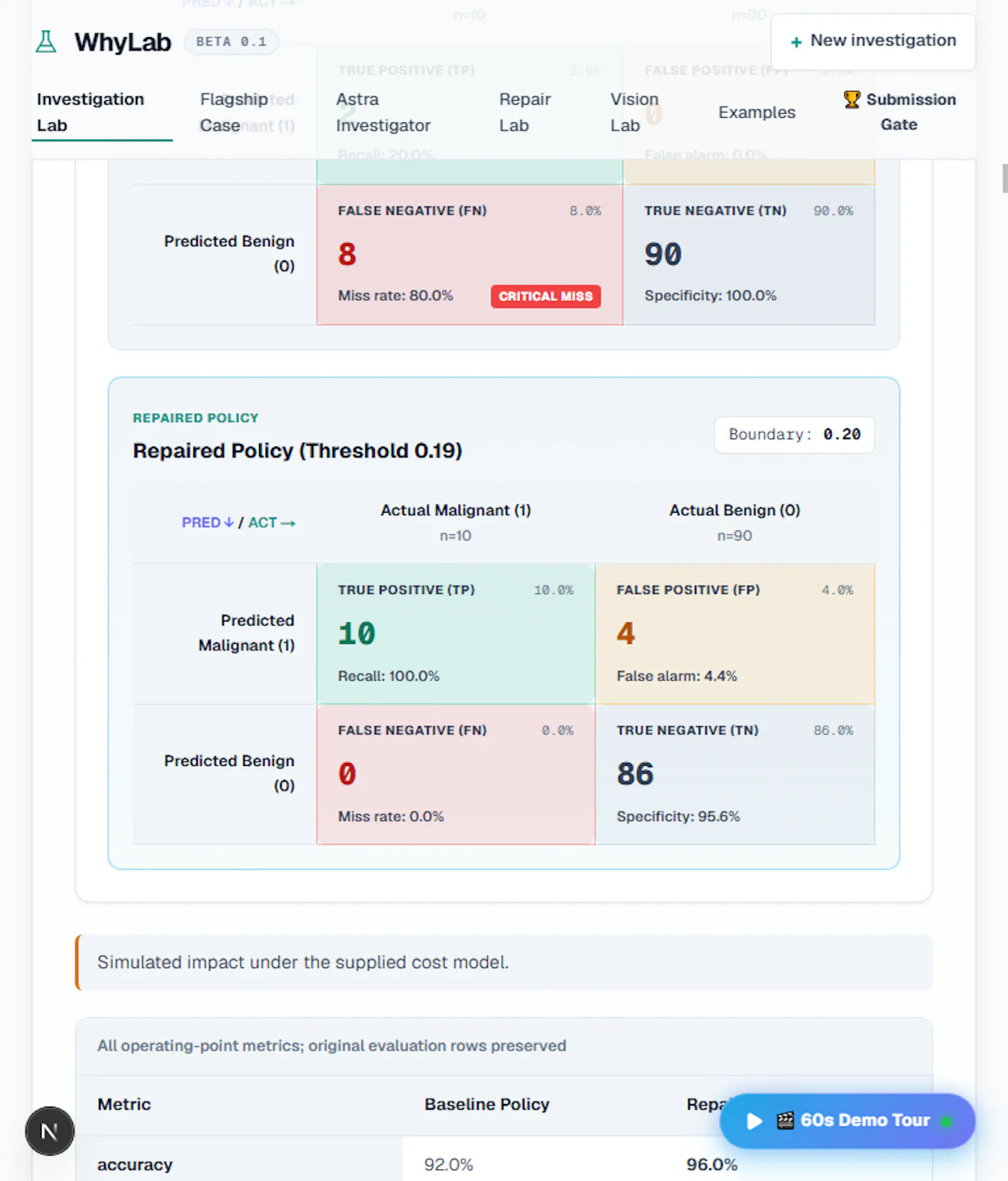 WhyLab screenshot 4