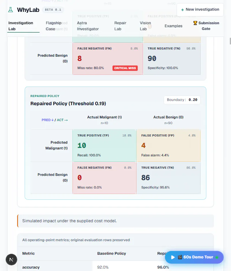 WhyLab screenshot 4