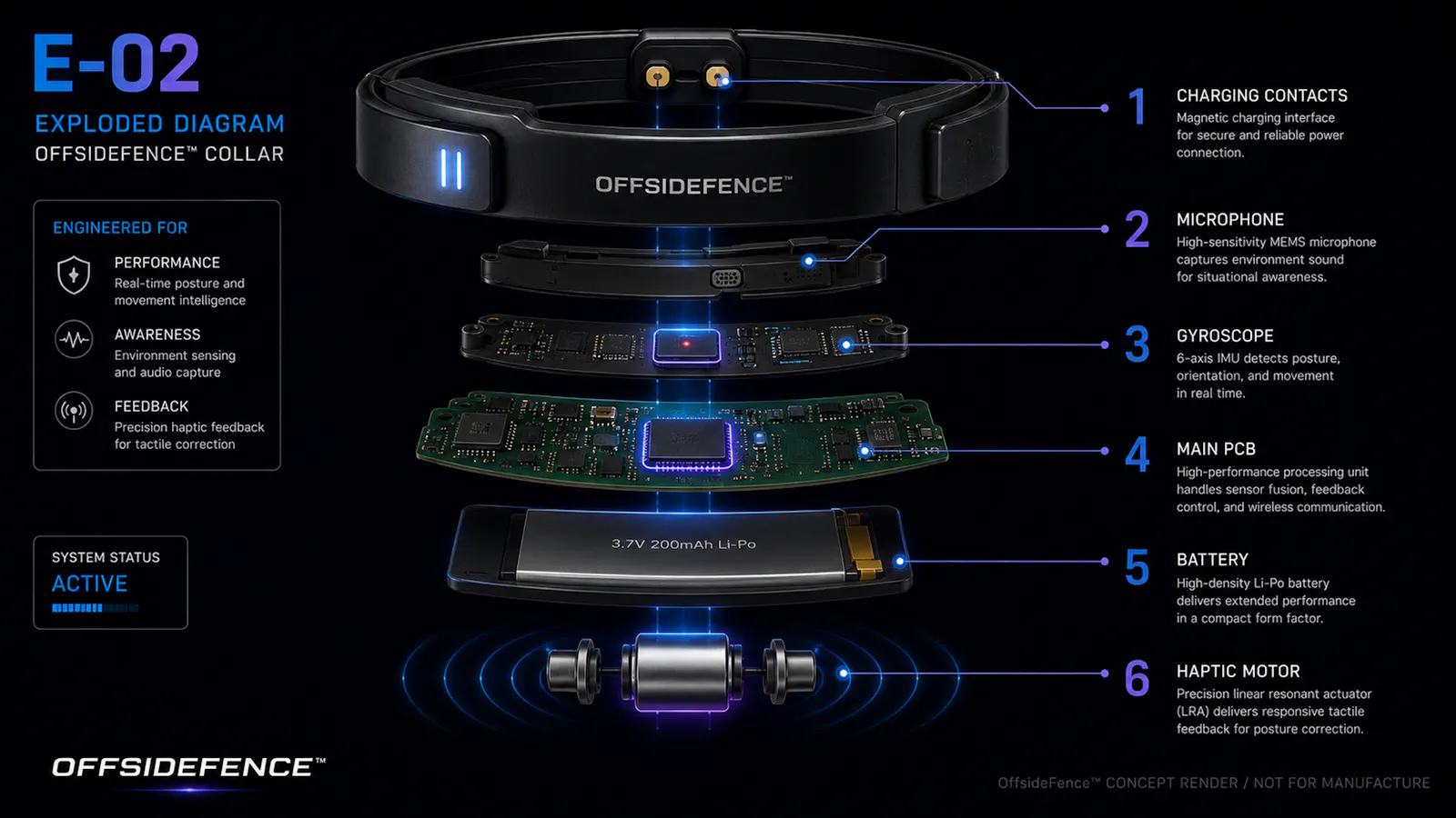 OffsideFence screenshot 4