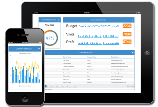 Shield UI - JavaScript/HTML5 UI Framework gallery image