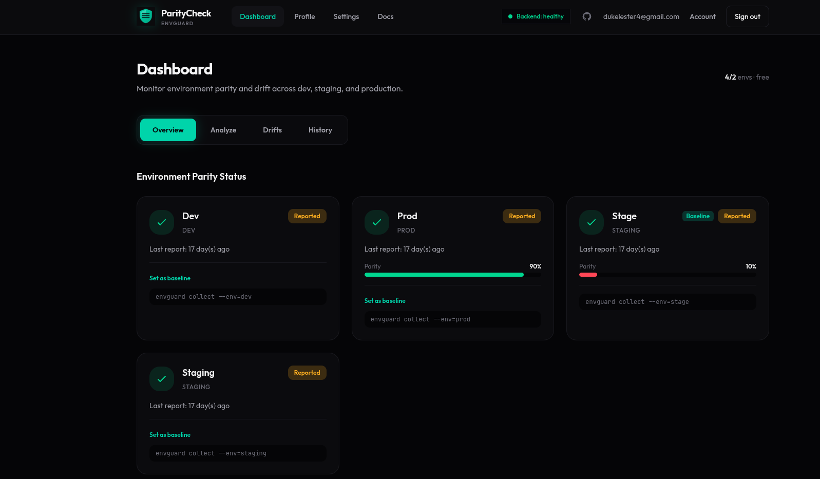 ParityCheck gallery image