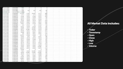 DailyStockMarketData.com gallery image