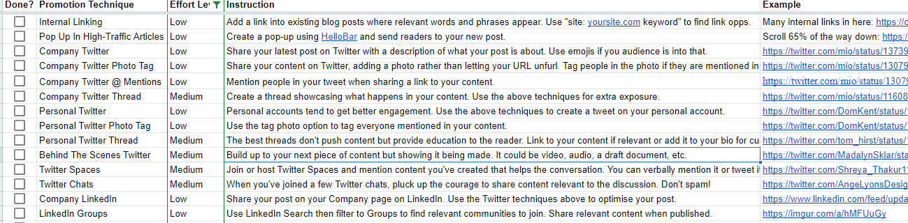 Content Promotion Checklist gallery image