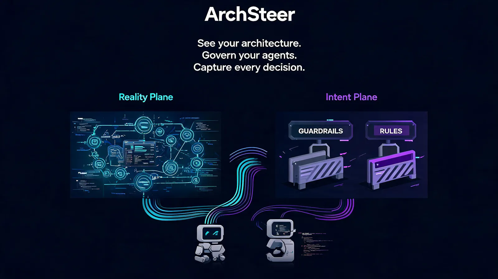 ArchSteer screenshot 2