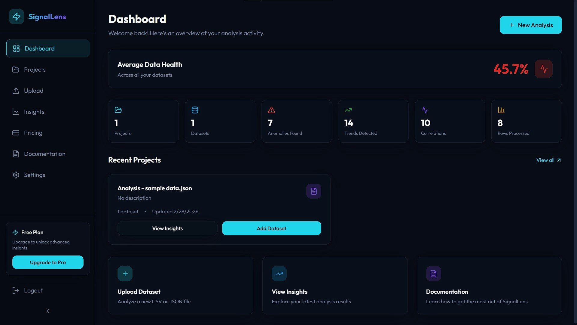 Signal Lens Pro - Screenshot 2 showing product features and functionality