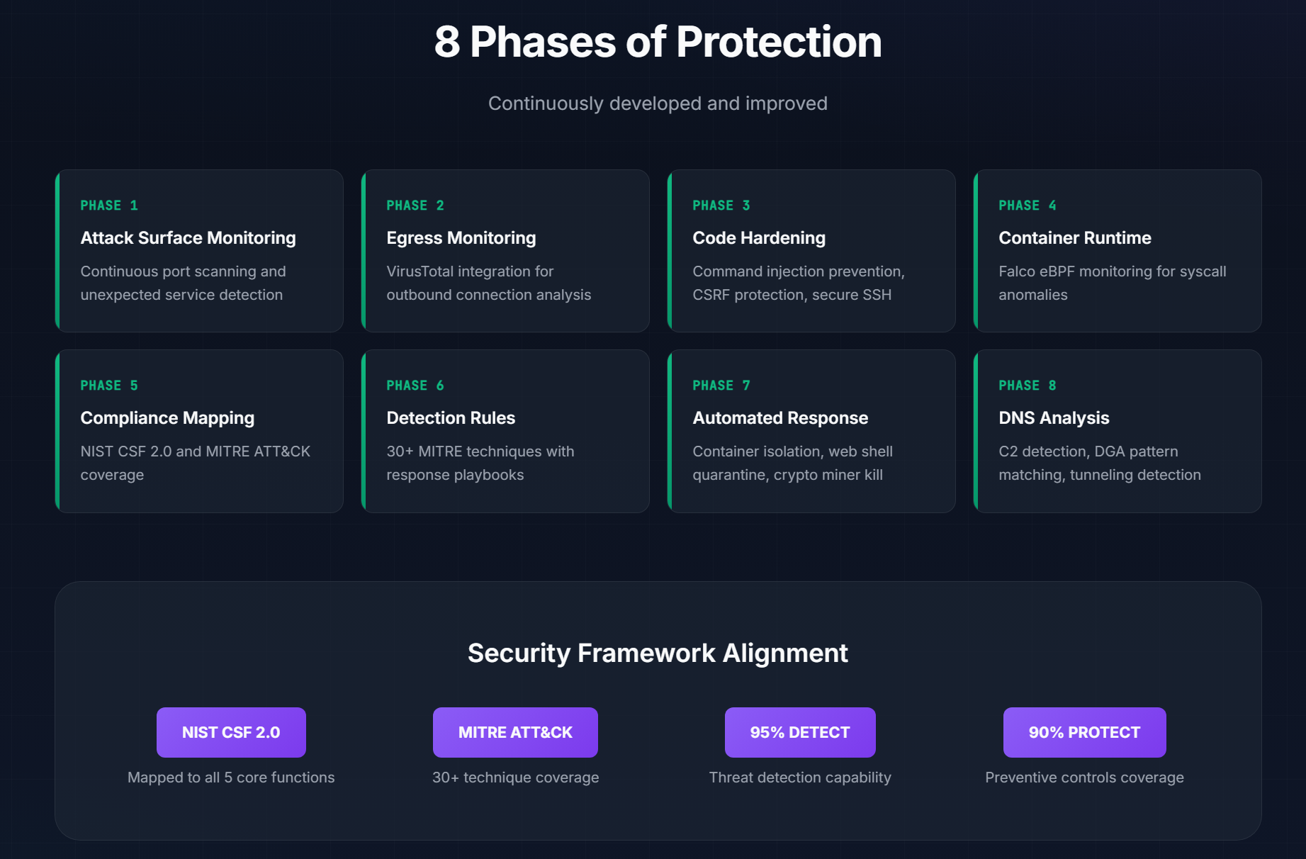 MojoShine - Screenshot 4 showing product features and functionality