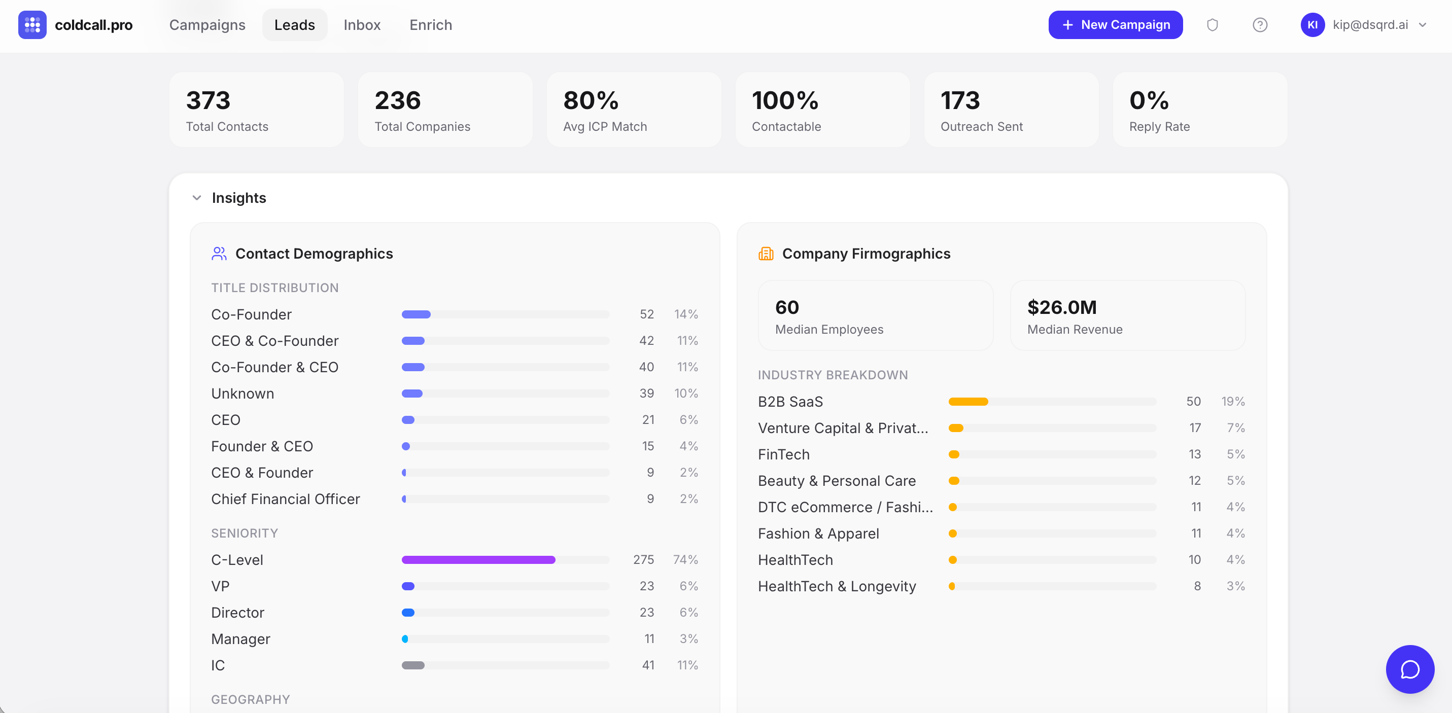 coldcall.pro gallery image