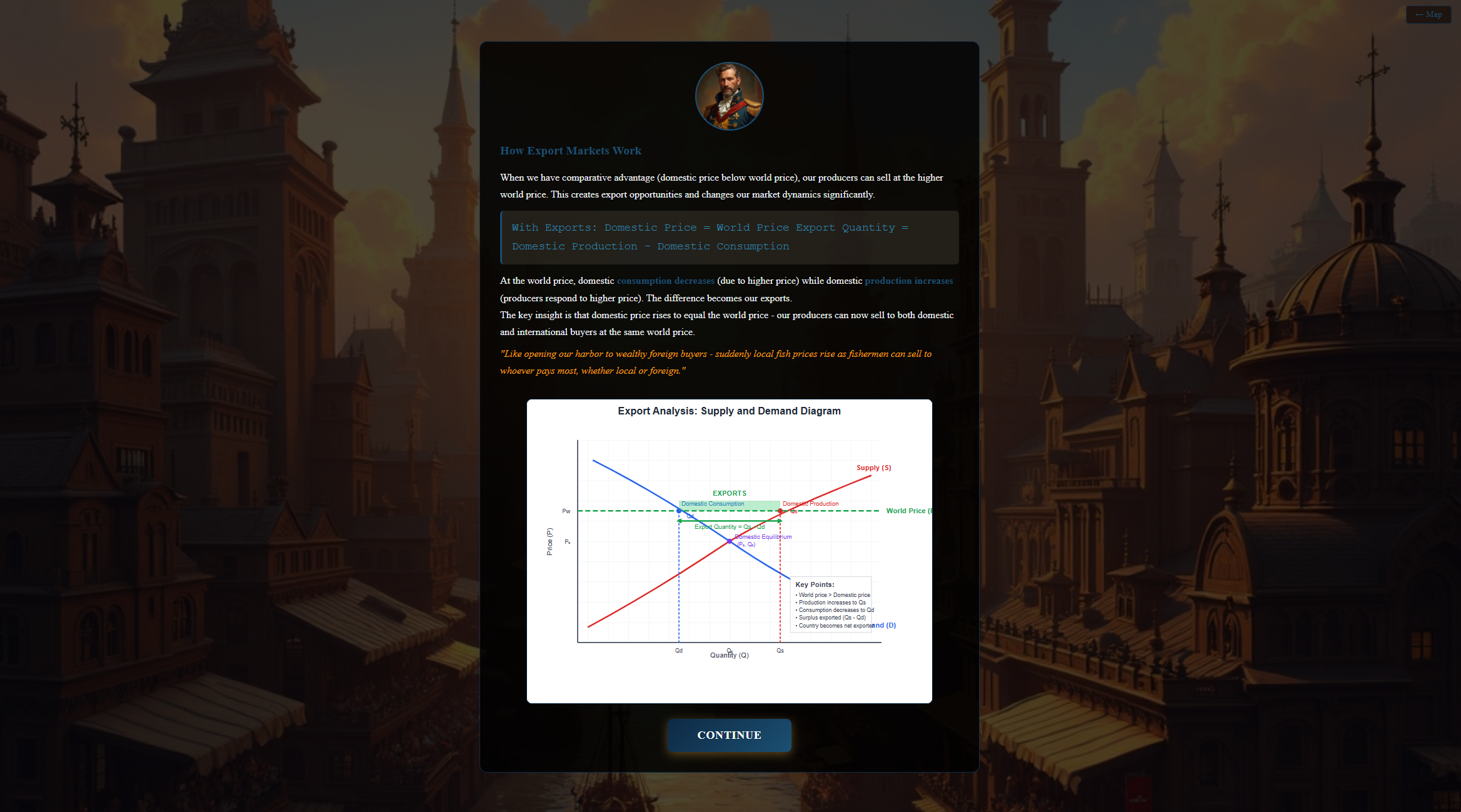 LevelUp Lore gallery image