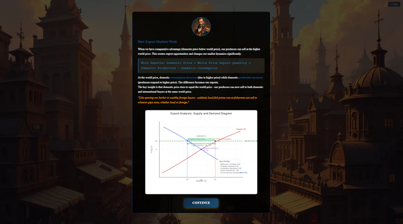 LevelUp Lore screenshot 4