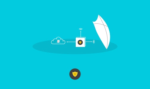 swiftsafe gallery image