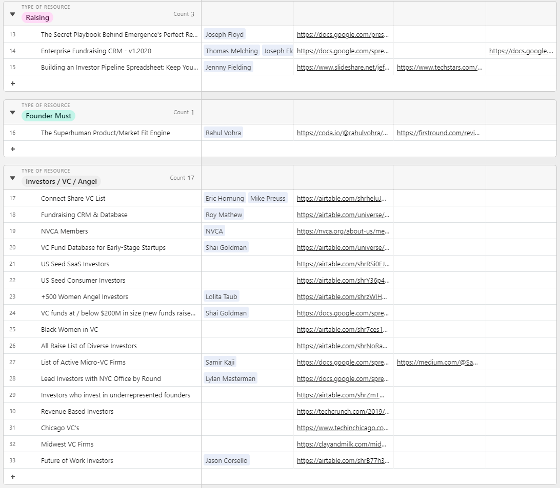 Airtable of Startup Founder Resources gallery image