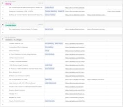 Airtable of Startup Founder Resources gallery image