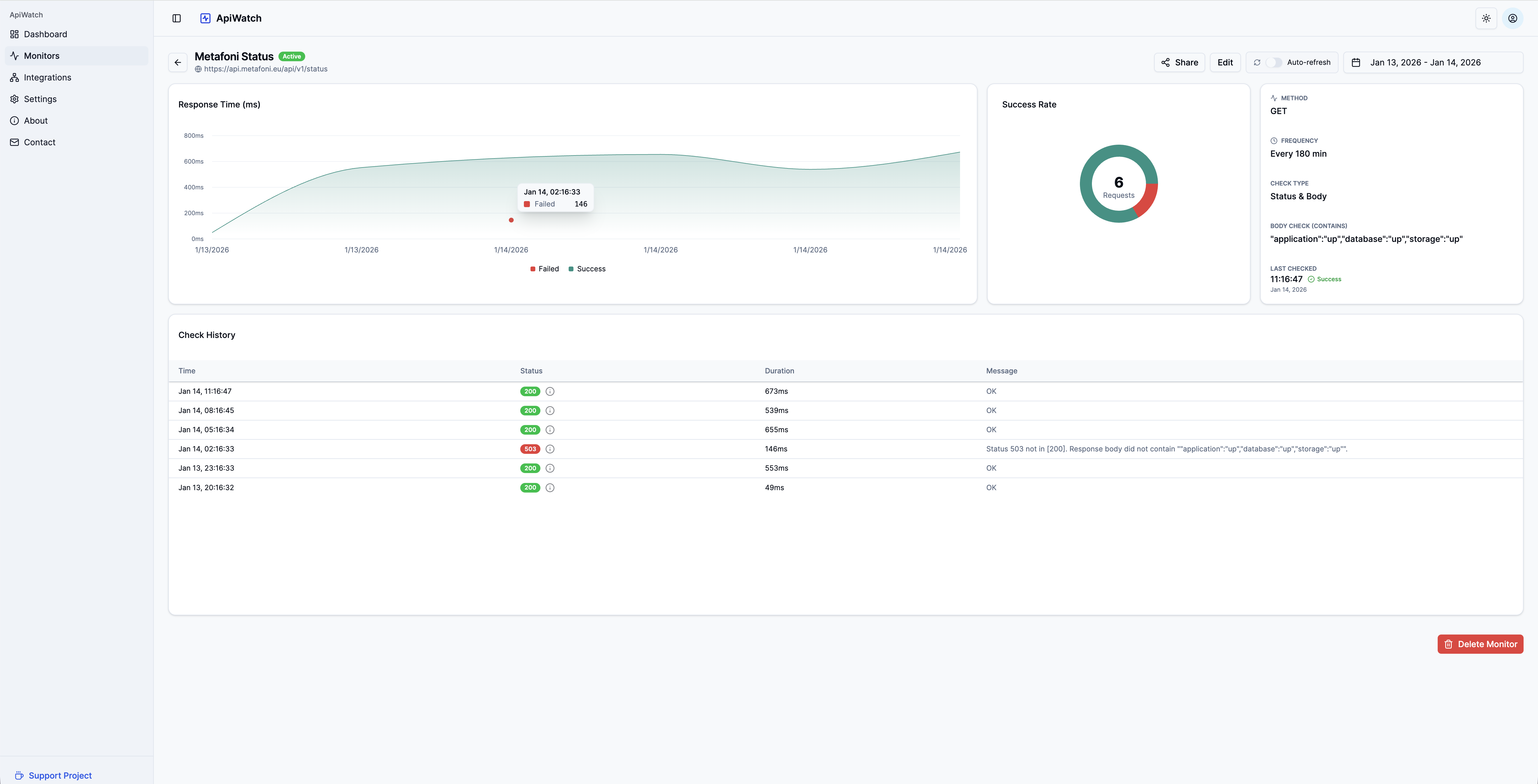 ApiWatch gallery image