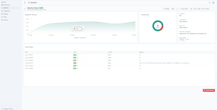 ApiWatch gallery image